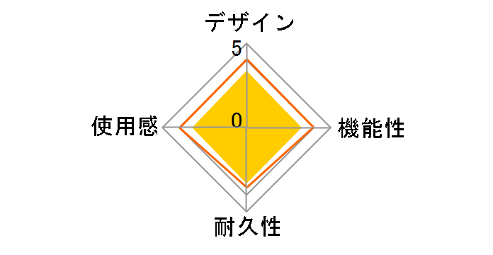 �������[�J�[�h 64GB PCH-Z641 J�̃��[�U�[���r���[