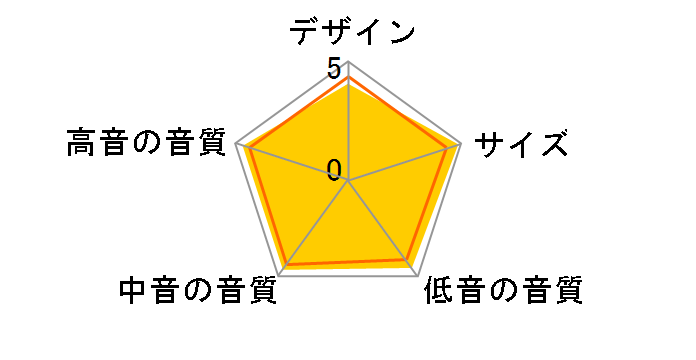 MERCURY V1i [�y�A]�̃��[�U�[���r���[