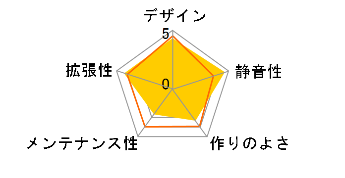 H230 [Black]�̃��[�U�[���r���[