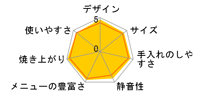 �₫���� KBH-V100-W [�z���C�g]�̃��[�U�[���r���[