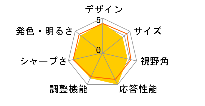 XL2420TE [24�C���` �u���b�N]�̃��[�U�[���r���[