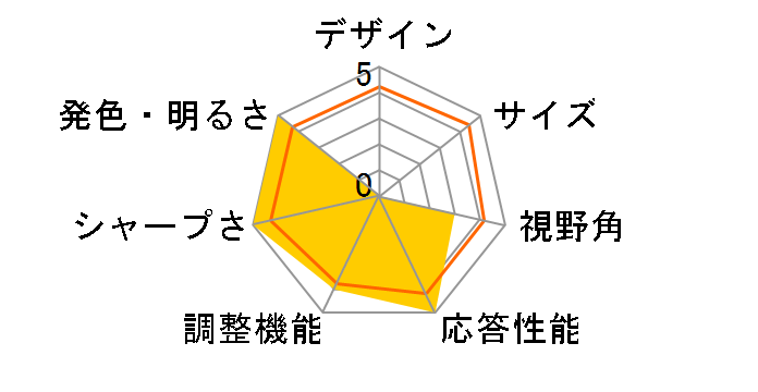 G206HQLCbd [19.5�C���` Black]�̃��[�U�[���r���[