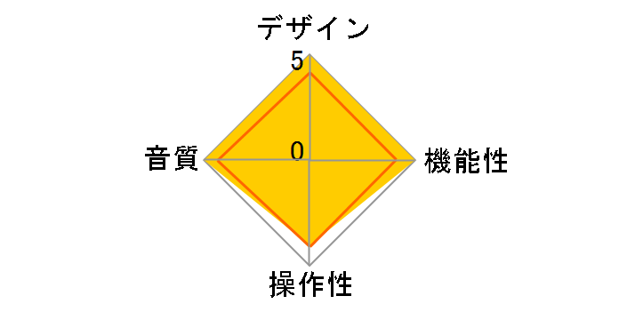 AVENTAGE MX-A5000(B) [�u���b�N]�̃��[�U�[���r���[