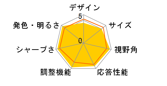 B276HUL [27�C���`]�̃��[�U�[���r���[