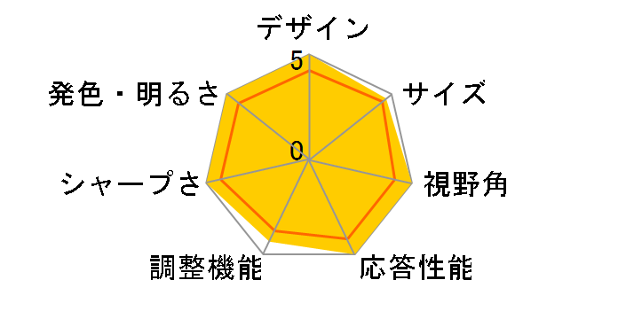 272C4QPJKAB/11 [27�C���` Black]�̃��[�U�[���r���[