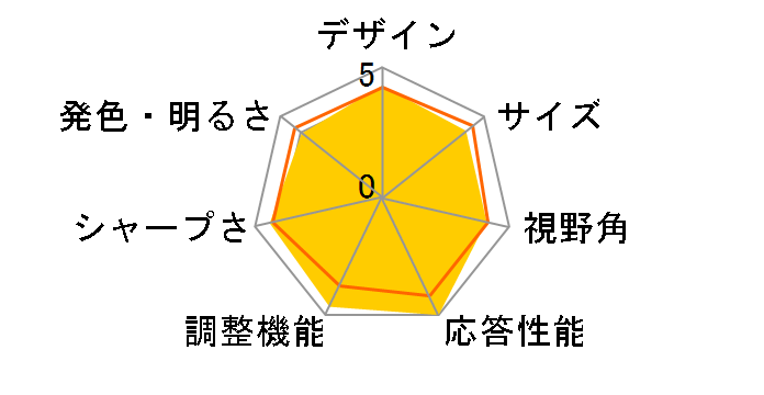 242G5DJEB/11 [24�C���` Black]�̃��[�U�[���r���[