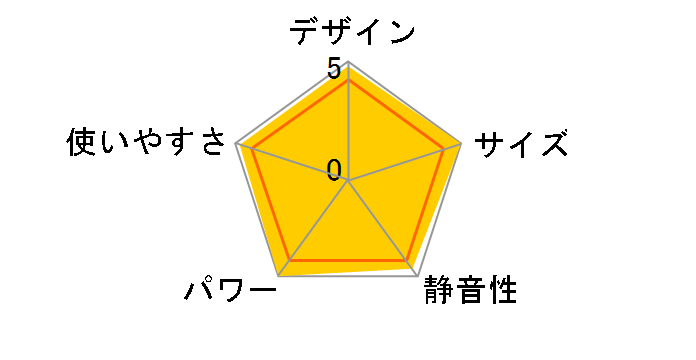 RC-L4001NP(A)-DB [�s�s�K�X �_�[�N�u���[]�̃��[�U�[���r���[