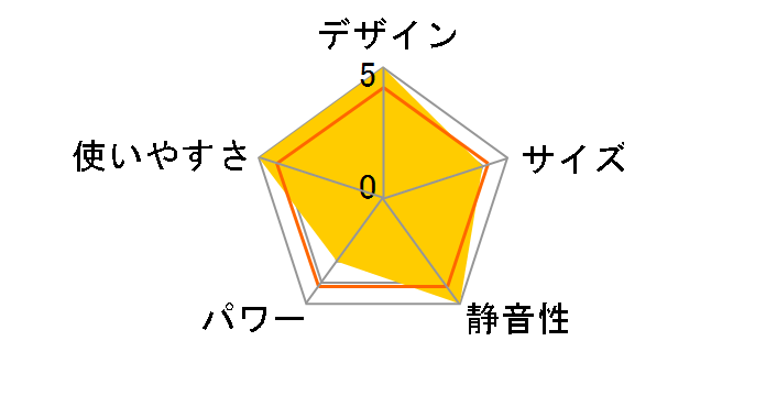 ASH-980�̃��[�U�[���r���[