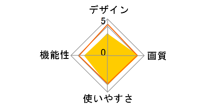 GH-DF7Z-BK [�u���b�N]�̃��[�U�[���r���[