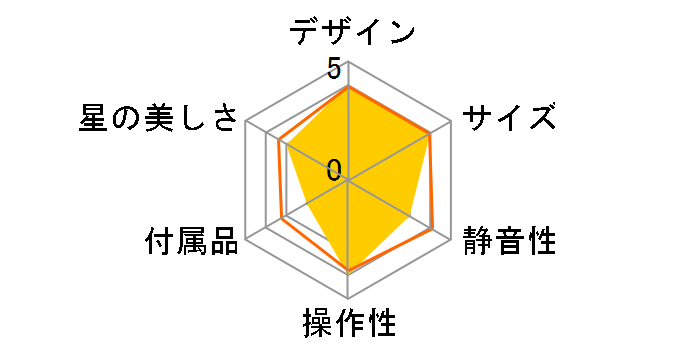 WORLDEYE�̃��[�U�[���r���[