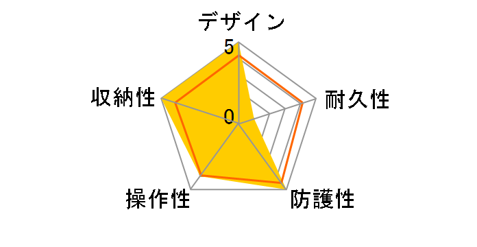 SPK-AS2 �E�H�[�^�[�v���[�t�P�[�X�̃��[�U�[���r���[