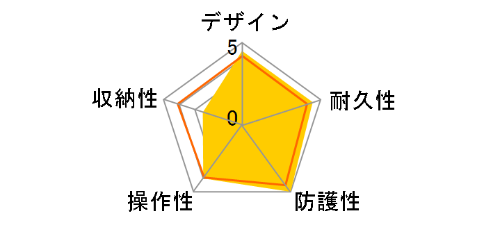 MPK-AS3 �A���_�[�E�H�[�^�[�n�E�W���O�̃��[�U�[���r���[