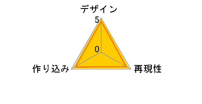 �\�[�h�A�[�g�E�I�����C�� �A�X�i-�����R�m�cVer.-�̃��[�U�[���r���[