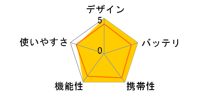 �f�J��ʕ����v H-300BK [�u���b�N]�̃��[�U�[���r���[