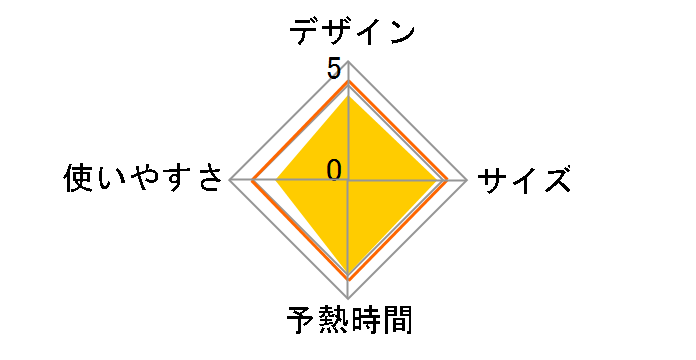 NI-FS300�̃��[�U�[���r���[
