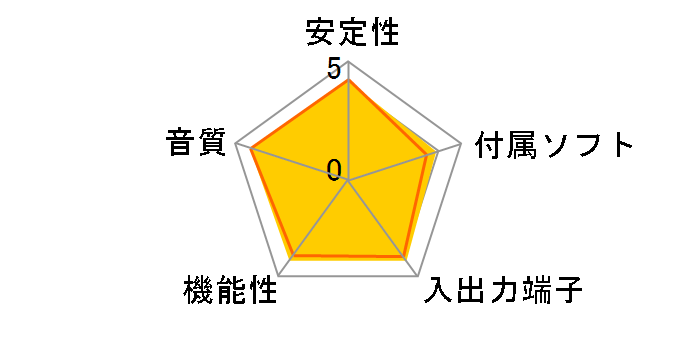 Sound Blaster X-Fi Surround 5.1 Pro r2 SB-XFI-SR5R2�̃��[�U�[���r���[