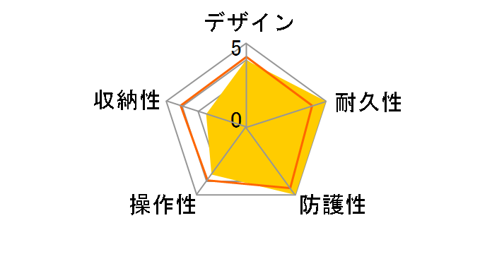 PT-EP11 �h���v���e�N�^�[�̃��[�U�[���r���[