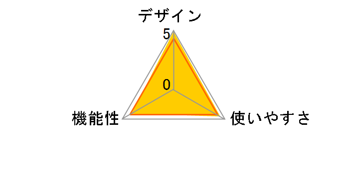 HLD-7�̃��[�U�[���r���[