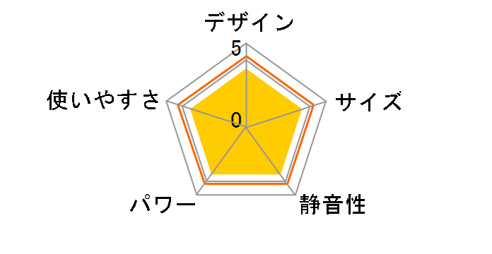 RS-D29D�̃��[�U�[���r���[