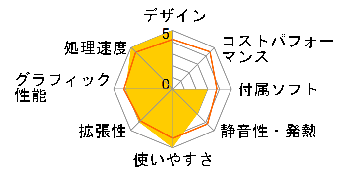 Mini ITX2 K130910�̃��[�U�[���r���[