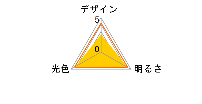 LDA16L-G/100W [�d���F]�̃��[�U�[���r���[