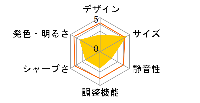 MPJ-A500�̃��[�U�[���r���[