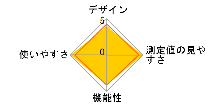 HEM-8731�̃��[�U�[���r���[