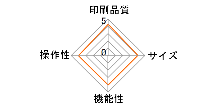 TM-C3500�̃��[�U�[���r���[