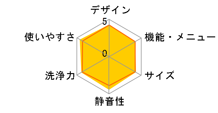 ES-V540-NR�̃��[�U�[���r���[