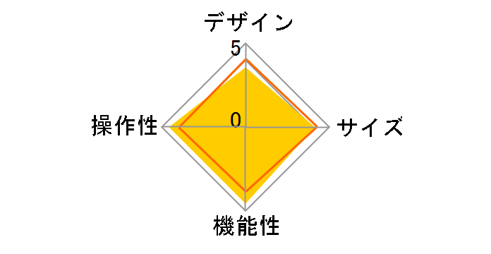 RDP-NWL100 (W) [�z���C�g]�̃��[�U�[���r���[