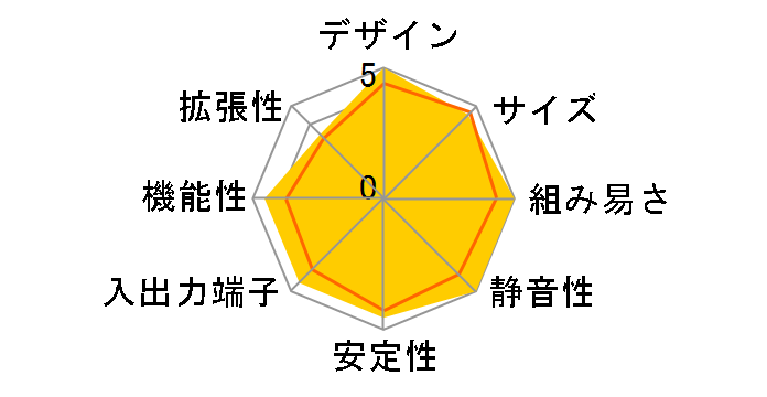 VivoPC VM40B VIVOPC-VM40B-S004M [�V���o�[]�̃��[�U�[���r���[