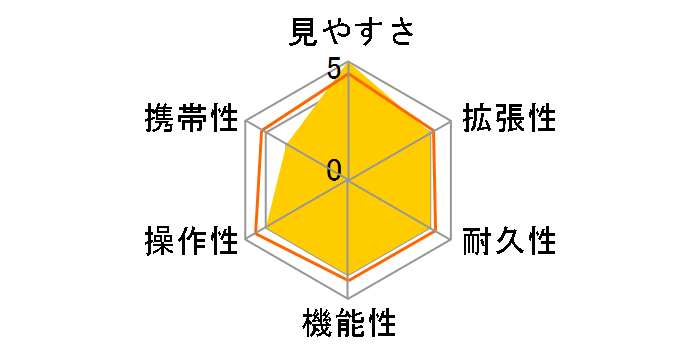 MILTOL �t�B�[���h�X�R�[�v 200mm F4�����Y�L�b�g KF-L200-SCE�̃��[�U�[���r���[