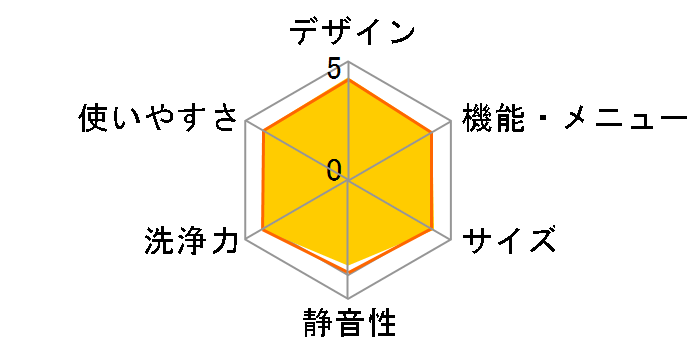 �q�[�g���T�C�N�� ���A�C���� �r�b�O�h���� �X���� BD-S8600L(C) [���C�g�x�[�W��]�̃��[�U�[���r���[