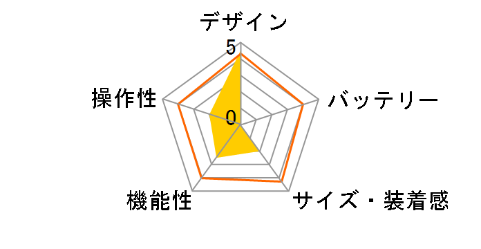 �J�����Y�� for JOGGING EZ-063-BK [���^���b�N�u���b�N]�̃��[�U�[���r���[