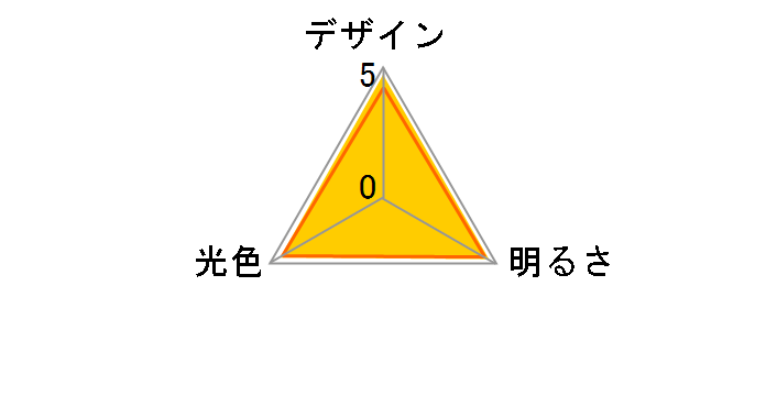 LDR8LWE11 [�d���F]�̃��[�U�[���r���[