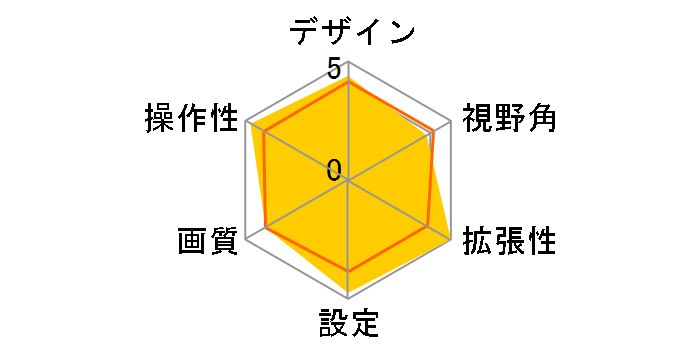 RSJ-071BC�̃��[�U�[���r���[