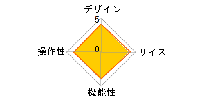 CKS-NWM500 (T) [�u���E��]�̃��[�U�[���r���[