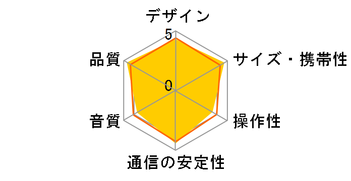 TY-WSP3(K) [�u���b�N]�̃��[�U�[���r���[