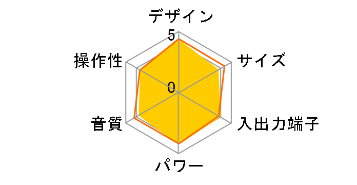 X-SMC55-K�̃��[�U�[���r���[