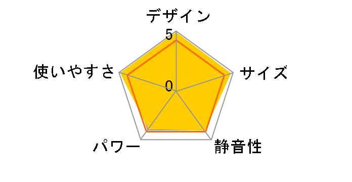 DF-RL121�̃��[�U�[���r���[