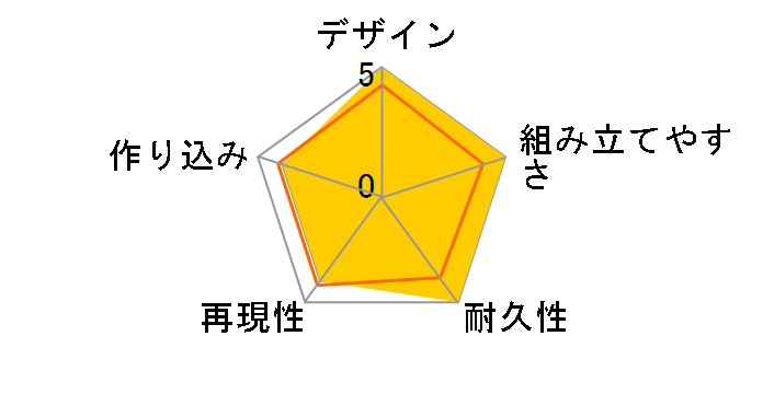 HG 1/144 �@����m�K���_��F91 �K���_��F91�̃��[�U�[���r���[