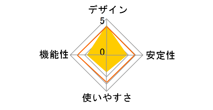 WG-C20 (V) [�p�[�v��]�̃��[�U�[���r���[