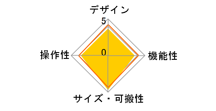 KR mini�̃��[�U�[���r���[