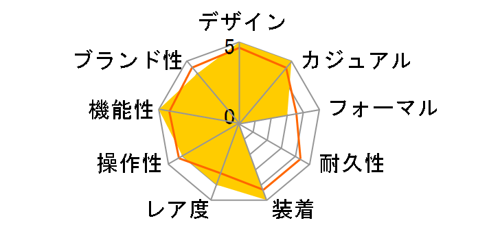 GfBtBX EQW-T1010DB-1A5JF̃[U[r[