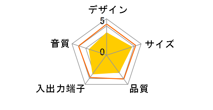 MM-SPL8UBK�̃��[�U�[���r���[