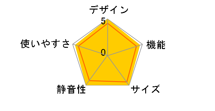 NR-B176WX�̃��[�U�[���r���[