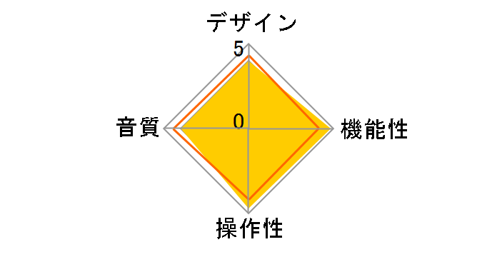 XD-01�̃��[�U�[���r���[