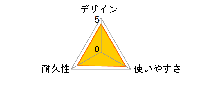 LA-Y5TS-15BK [15m �u���b�N]�̃��[�U�[���r���[