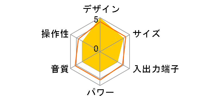 SL-D930-R [���b�h]�̃��[�U�[���r���[