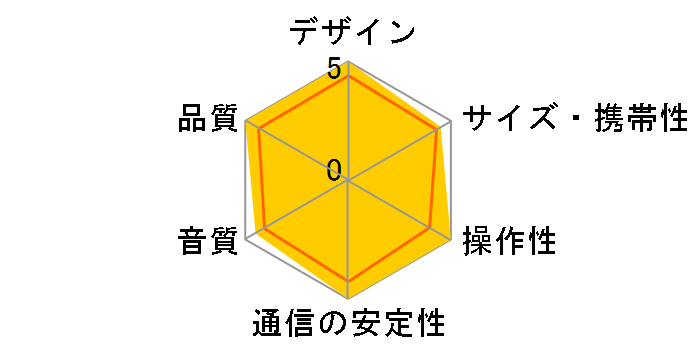 KMC3 [Black]�̃��[�U�[���r���[